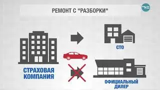 Дорожная Практика 31 10 2017