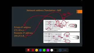Network address translation