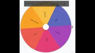 тсб но колесо фортуны 1 часть