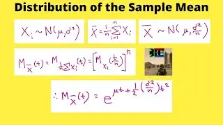 Distribution of Sample Mean of Normal Distribution and MGF