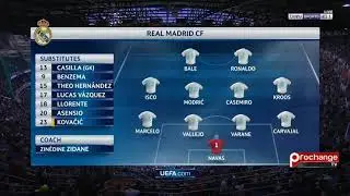 ملخص مباراة ريال مدريد و اليوفي 3-1 و جنون المعلق  علي محمد علي