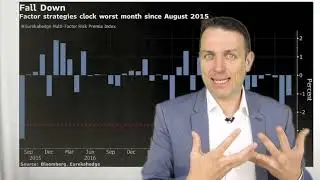 What is Quant Investing strategy in Algo Trading