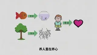 陶行知先生教育孩子的故事，教育的本质在于引导而不是打骂。