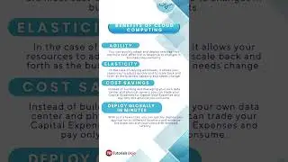 What is Cloud Computing? #shorts