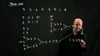 Sorts 6 Merge Sort