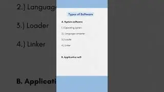 Types of Software | Computer Fundamentals |