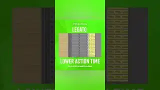 Ableton Tutorial - Creative Loop Generator 