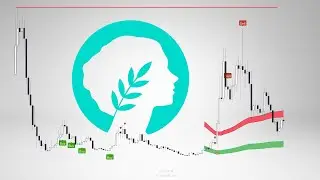 METIS Price Prediction. We are back to accumulation zone