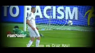 Real Madrid Top 20 Goals 2014 - 2015 HD