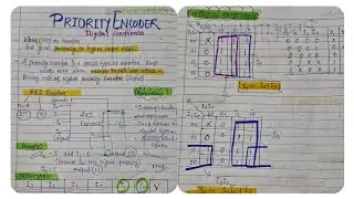 Priority Encoder in Digital Electronics | 4x2 Priority Encoder Explained