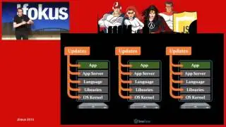 Immutable Infrastructure generation: the new App Deployment
