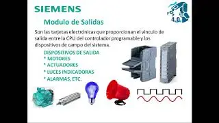 PLC DEFINICION TIPOS, ESTRUCTURA Y MODULOS CURSO DE PLC S7 1200 EN TIA PORTAL LECCION 2