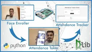 Face Recognition Based Complete Attendance System with Database and Webpage using PC or Raspberry Pi
