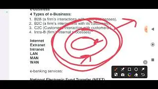 E Commerce Important Terms Discussion