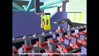 My Edited Video