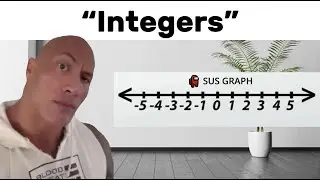 “Integers”