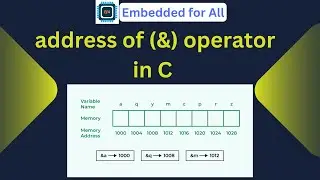 Address of (&) operator in C programming: #cforembeddedsystems