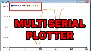 SOURCE CODE - multi serial plotter arduino with label - Arduino ESP32