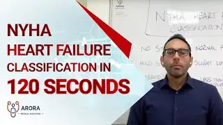 NYHA Heart Failure Classification in 120 seconds