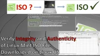 Verify Linux Mint ISO file on Linux System