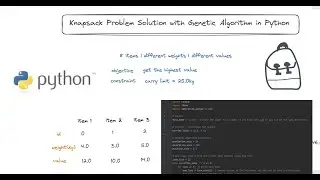 Genetic Algorithm with Python - Source Code Explained - Knapsack Problem