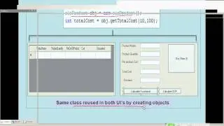 3 What are Classes and Objects