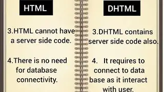 HTML VS DHTML #youtube #creativenotes
