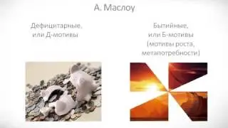 Психология урок 8 Гуманистическая психология