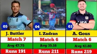 T20 World Cup 2024 Most Runs player