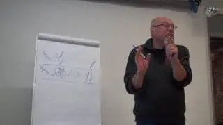 Основной доклад Владимира Никитина. Взгляд из За