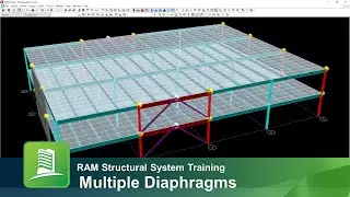 Specifying Multiple Diaphragms on One Level in RAM Structural System