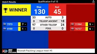 130 Point Match with 7373 (FTC Into the Deep)