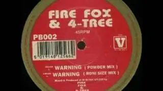 Firefox and 4-Tree - Warning