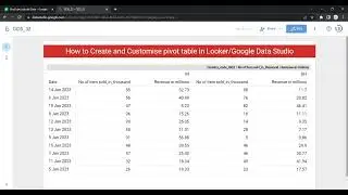 How to Create and Customize pivot table in Google Data Studio or Looker | 