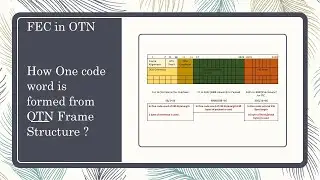 FEC in OTN [Forward Error Correction in OTN ].[How One code word (255 Byte)is formed from OTN frame]
