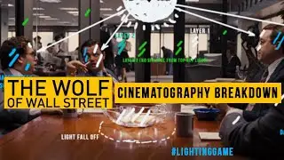 The Wolf of Wall Street | Cinematography Breakdown | Filmmaking Tutorial