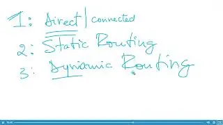 311 - IP Routing Process
