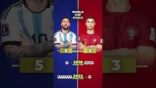 FIFA WORLD CUP GOALS: Messi vs Ronaldo