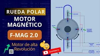 Rueda Polar - Circuito Eléctrico Motor F-MAG 2