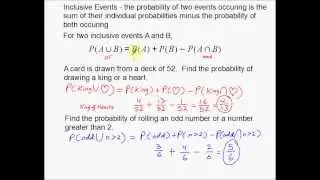 Inclusive Events