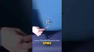 How Gyroscope Works? (watch till the end)