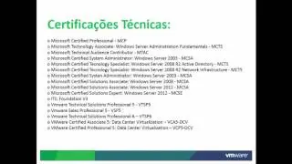 Novidade do Vmware ESXi 6 U2 - Embedded Web Host Client