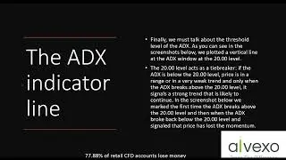 Measuring Forex Trend Strength with ADX & DMI