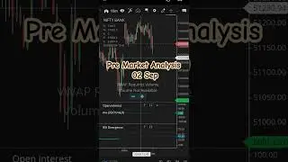 PRE MARKET ANALYSIS 02 SEP #supportandresistance #premarketanalysis #intradaytrading #optionstrading
