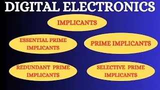 PRIME, ESSENTIAL, SELECTIVE and REDUNDANT IMPLICANTS