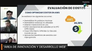 Proyecto Practica: Arquitecturas SaaS en la Nube de AWS para Nuxway Technology