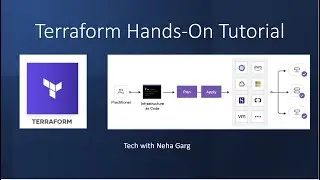What is Terraform? | Tutorial | Quick Hands-On | How to write the first terraform tf file
