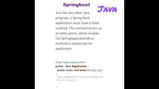 How to start Springboot application? 