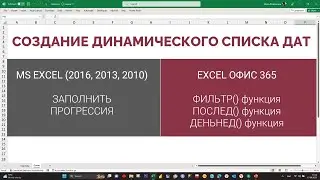 Создание динамического списка дат в Эксель