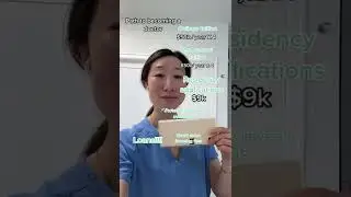 How much it costs to become a 